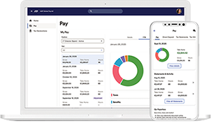 Launch the self-guided ADP Celergo demo
