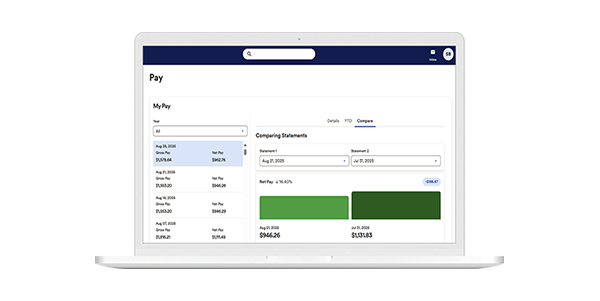 ADP GlobalView® Payroll